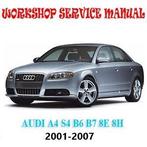 Audi A4 S4 B6 B7 8E 8H 2004-2009 Workshop manual op DVD PDF, Auto diversen, Handleidingen en Instructieboekjes, Verzenden