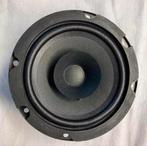 4” mid/full range 20 W luidspreker (2 stuks), Ophalen of Verzenden, Zo goed als nieuw, Front, Rear of Stereo speakers, Overige merken