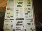 fleischmann handleidingen 9 stuks (set 1), Gebruikt, Gelijkstroom, Fleischmann, Rails