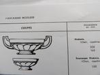 Art Deco Coupe Val st Lambert, Noemie/Ovaal, Antiek en Kunst, Ophalen of Verzenden