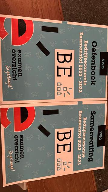 Samenvatting Examenstof Bedrijfseconomie VWO beschikbaar voor biedingen