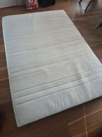 Matras IKEA HOVAG 140200, Ophalen, Gebruikt, Tweepersoons, 140 cm