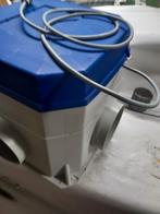 Itho Daalderop Ventilatiebox, Doe-het-zelf en Verbouw, Ventilatie en Afzuiging, Ophalen of Verzenden, Gebruikt, Ventilator