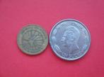 Ecuador setje munten 1 Centavos en 1 Sucre 1980 / 2000., Verzenden, Zuid-Amerika, Setje
