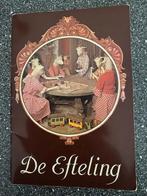 efteling jaarboekje 1977, Verzamelen, Efteling, Ophalen of Verzenden, Overige typen