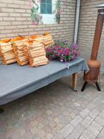 Droog aanmaakhout, Minder dan 3 m³, Ophalen, Overige houtsoorten, Blokken