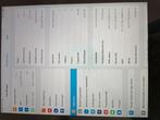 iPad Air A1475 - Puntgaaf, Zwart, Computers en Software, Apple iPads, 10 inch, Zwart, Apple iPad Air, Ophalen of Verzenden