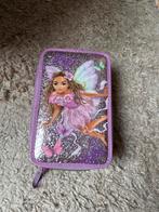Topmodel etui, Ophalen of Verzenden, Gebruikt