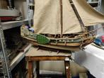 Staten jacht van Billingboats, Ophalen, Gebruikt, 1:32 tot 1:50, Overige merken