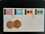 FDC Jersey 1977 - 100 jaar monetaire hervorming (Mi 160-163), Ophalen of Verzenden, Onbeschreven, Europa