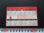 sticker Kalender 1978 Hoofddorp Stichting Holland Surfing, Verzamelen, Stickers, Ophalen, Zo goed als nieuw, Bedrijf of Vereniging
