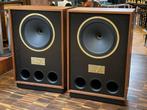 Tannoy Legacy Arden Demo set, Overige merken, Nieuw, Ophalen of Verzenden, 120 watt of meer
