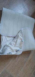 Aerosleep Matrasbeschermer Peuter, Kinderen en Baby's, Babywiegjes en Ledikanten, Ophalen of Verzenden, Gebruikt, Ledikant