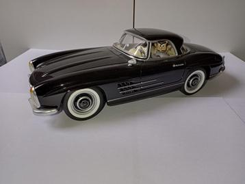 Robbedoes Spirou Mercedes Figures et vous no Faribole Leblon beschikbaar voor biedingen