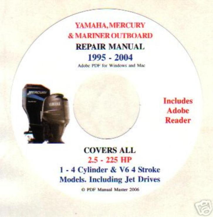 Yamaha, Mercury & Mariner Outboard Repair Manual CD, Watersport en Boten, Accessoires en Onderhoud, Nieuw, Motor en Techniek, Verzenden