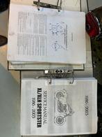 Harley Sportster Servicemanual 1986-2003, Ophalen of Verzenden
