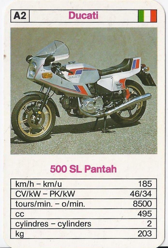 Kw2633 motorkaartje a2 ducati 500 sl pantah, Verzenden, Zo goed als nieuw, Auto's