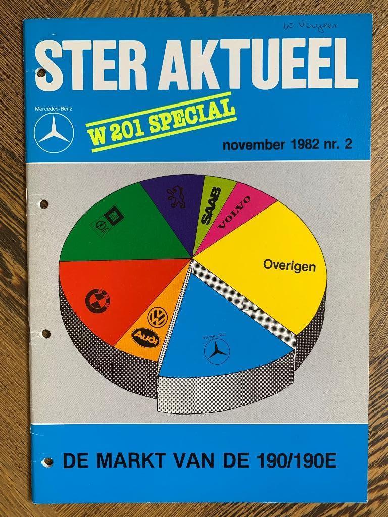 Ster Aktueel intern Mercedes-Benz 190 E W201-special 1982 2, Zo goed als nieuw, Mercedes-Benz, Mercedes, Ophalen of Verzenden