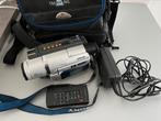 Sony DCR-TRV420E Alleskunner Digital8 Hi8 Video8 videocamera, Ophalen of Verzenden, Zo goed als nieuw, Sony, 20x of meer