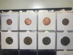 euromunten, Postzegels en Munten, Munten | Europa | Euromunten, Ophalen of Verzenden, Overige landen, 2 euro, Setje