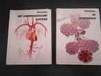 2-TWEE SAMEN Miniatlas Cardiovasculaire systeem + Luchtwegen, Boeken, Ophalen, Nieuw, Luis Raul Lepori Medicom Excel