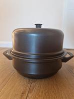 Energiebesparende gegoten aluminium pan, Keramische plaat, Ophalen of Verzenden, Koekenpan of Braadpan, Nieuw