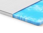 Simplr Fresh Topper - Swiss Sense, Tweepersoons, Ophalen of Verzenden, Zo goed als nieuw, Matras
