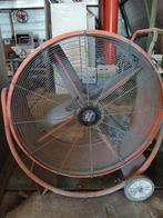 Industrieventilator Trotec ttw 35000 s, Doe-het-zelf en Verbouw, Ventilatie en Afzuiging, Ophalen, Gebruikt, Ventilator