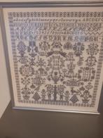 Geborduurde merklap, Ophalen