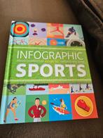 Infographic Guide to Sports - Nieuw!, Ophalen of Verzenden, Nieuw, Onbekend, Overige sporten