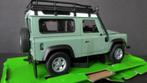 Land Rover Defender 1:24 Welly Nex mist spiegel Pol, Verzenden, Zo goed als nieuw, One Midtown 11 hoi sing Road Hong Kong, Welly Die Casting