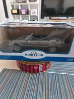 Modelcar Group BMW Alpina C2 2.7 CABRIO, Ophalen of Verzenden, Nieuw, Auto, Overige merken