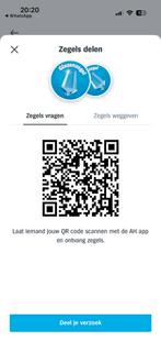 Gratis glazen spaarkaarten, Eén persoon, Kortingsbon