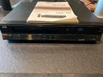 JVC HR-D210E VHS Videorecorder, Gebruikt, Ophalen of Verzenden, Customerrelations@jvcservice.com, 1700 Valley Road, Wayne, New Jersey 07470, U.S.A