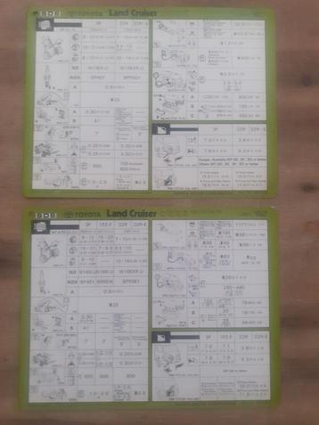 2x SERVICEBLADEN -SERVICE GEGEVENS -TOYOTA LANDCRUISER 70 beschikbaar voor biedingen
