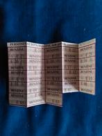 Benzinebonnen, Ophalen of Verzenden, Zo goed als nieuw