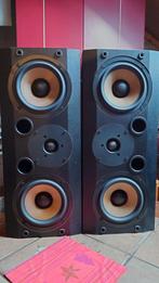SONY SS TX7, Audio, Tv en Foto, Luidsprekers, Ophalen, Front, Rear of Stereo speakers, Sony