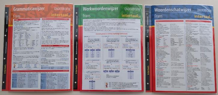Intertaal Taalkaarten: Frans Onderbouw, 3 stuks (2016), Boeken, Studieboeken en Cursussen, Zo goed als nieuw, Niet van toepassing
