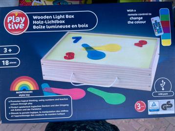 Nieuw Lichtbox lightbox beschikbaar voor biedingen