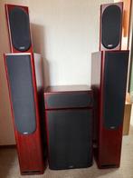 ASW Cantius surroundset met Denon surround receiver, Audio, Tv en Foto, Luidsprekers, Zo goed als nieuw, 60 tot 120 watt, Complete surroundset