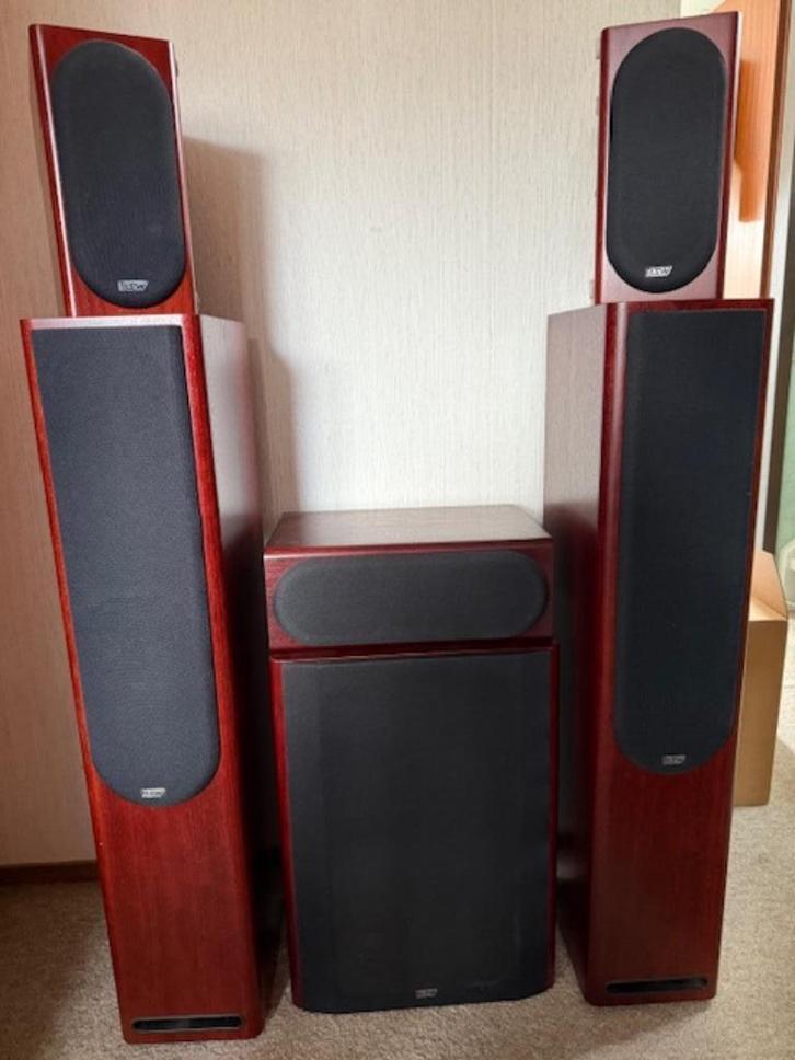 ASW Cantius surroundset met Denon surround receiver, Audio, Tv en Foto, Luidsprekers, Zo goed als nieuw, Complete surroundset