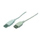 USB kabel type a naar type b printer, Ophalen of Verzenden, Nieuw