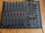 Behringer PRO MIXER DX2000USB - DJ Mixer, Ophalen of Verzenden, Minder dan 5 kanalen