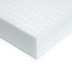 Akotherm D20 & D40 Akoestische Panelen, Overige materialen, Nieuw, 15 m² of meer, Ophalen