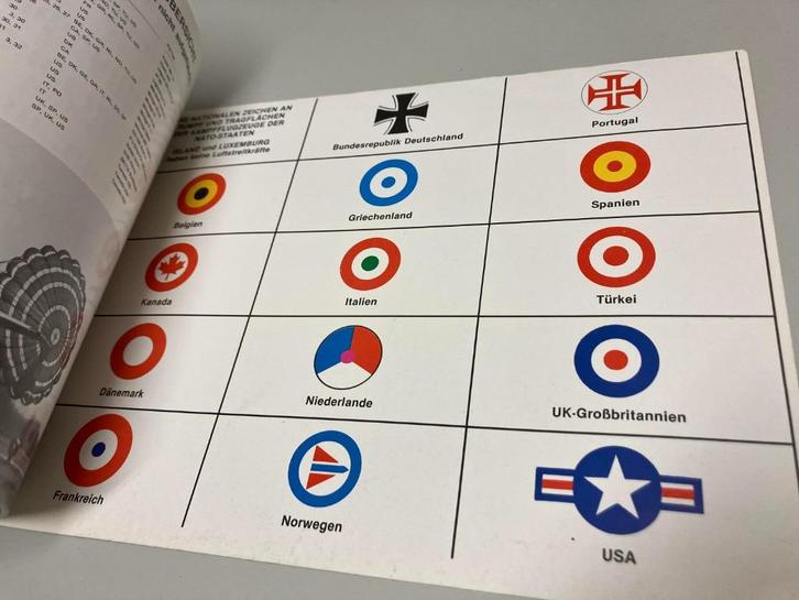 Kampfflugzeuge der NATO, Boeken, Oorlog en Militair, Gelezen, Luchtmacht, 1945 tot heden, Ophalen of Verzenden