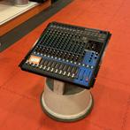 Yamaha MG16XU mixing console zeer nette staat, Yamaha, Zo goed als nieuw, Support@yamaha.com, 10-1, Nakazawa-cho
Naka-ku, Hamamatsu
Shizuoka 430-8650
Japan