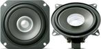 Pioneer TS-1001i(10cm dual cone speakers 110Watt), Auto diversen, Autospeakers, Nieuw, Ophalen of Verzenden