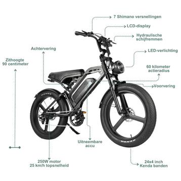 FATBIKE V20 MAX 24"inch wielen nieuw beschikbaar voor biedingen