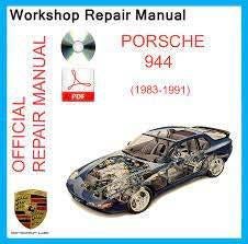 Porsche 944 workshop manual op DVD in PDF Formaat, Auto diversen, Handleidingen en Instructieboekjes, Verzenden