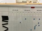 Legamaster Planbord/Projectbord, Diversen, Ophalen, Gebruikt